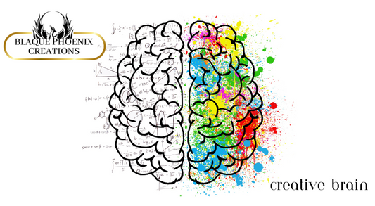 Creative Brain Gift Card